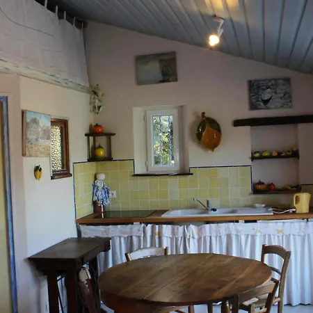 Casa vacanze Mas Des Coquettes Avec Piscine